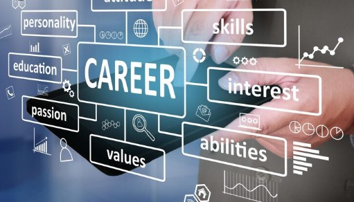 Employment Upon Graduation